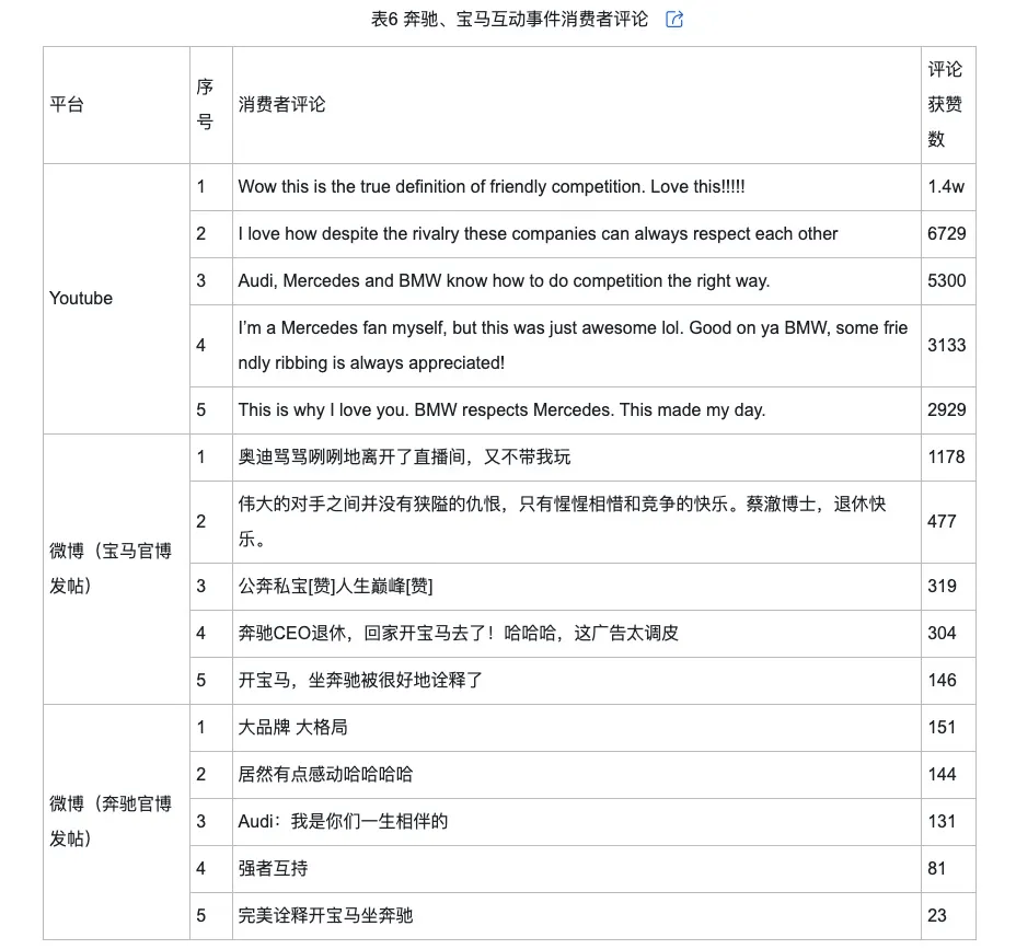 品牌调侃的类型及对品牌传播效果的影响Long8国际平台登录入口网络治理