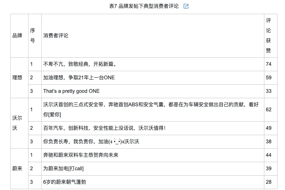 品牌调侃的类型及对品牌传播效果的影响Long8国际平台登录入口网络治理(图2)