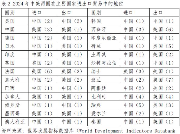 持续动荡美国滥施关税自食恶果国际锐评丨通胀阴云笼罩市场